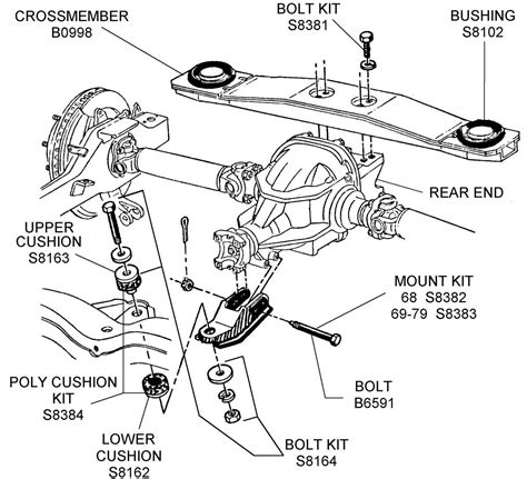 C3 corvette rear suspension diagram. Things To Know About C3 corvette rear suspension diagram. 