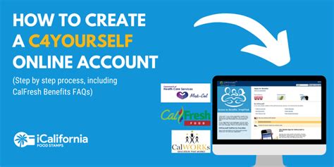 News: Your C4Yourself account is changing starting September 2021. 07/30/21. Last month, we announced the new BenefitsCal.com. This will be a new way to apply for, view, and renew benefits for health coverage, food, and cash assistance. BenefitsCal.com will also replace the C4Yourself Mobile App. But don’t worry.