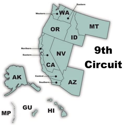 CA Ninth Circuit