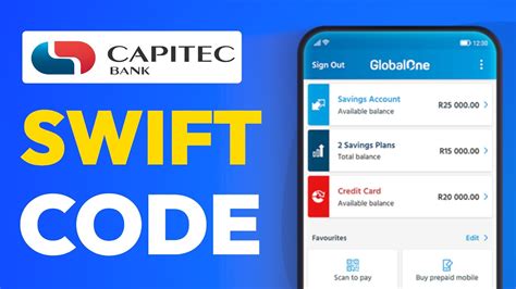 CABLZAJJ, SWIFT Code for CAPITEC BANK LIMITED, …