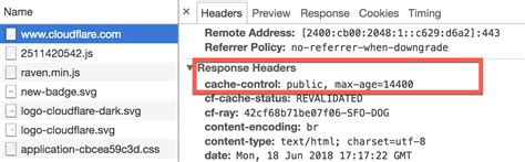 Cache-Control header - HTTP | MDN - wintechmobiles.com