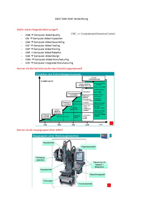 CAD Vorbereitung