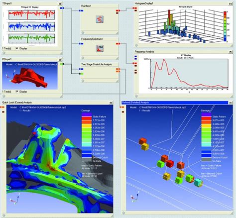 CAE PDF Testsoftware