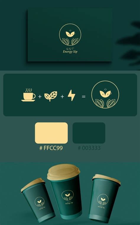 Cafe Branding Ideas - 83+ Best Cafe Brand Identity … - muktibox.com