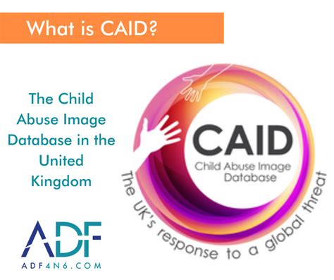CAID