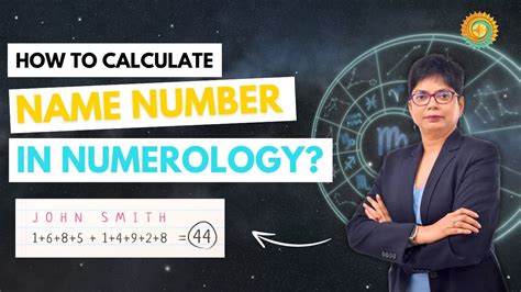 Calculate your Name Number - Sanatan Society - muktibox.com