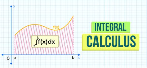 Calculus " Integration by parts"Ethiopian language (Amharic) # 1 - wintechmobiles.com