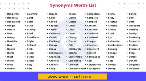 CALL in Thesaurus: 1000+ Synonyms & Antonyms for CALL