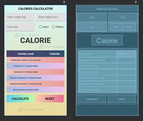 Calorie Calculator - ACTIVE - muktibox.com
