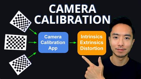 Camera Calibration and 3D to 2D Transformation Explained - Course … - wintechmobiles.com
