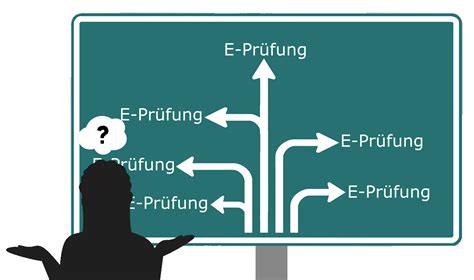 CAMS-CN Prüfungen