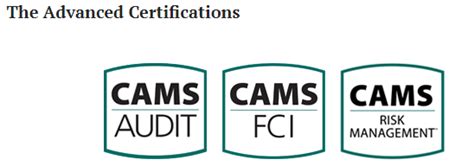 CAMS-FCI Prüfungs Guide