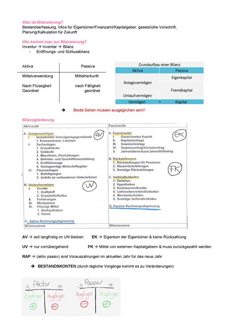 CAMS-FCI Prüfungsaufgaben.pdf