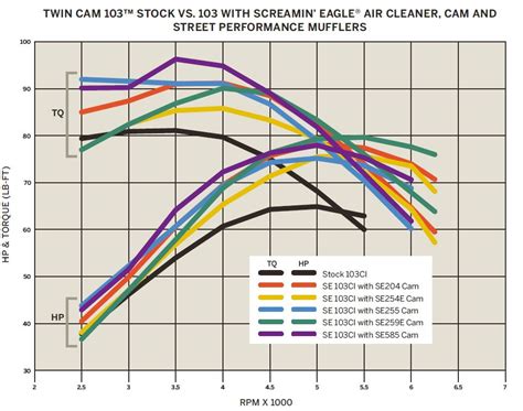 CAMS-FCI Testing Engine.pdf
