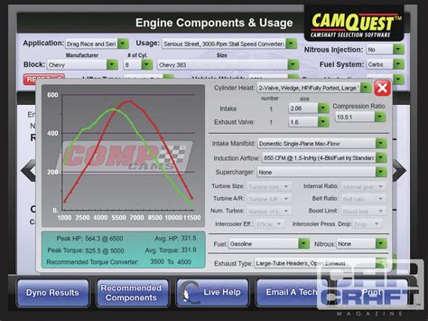 CAMS-KR PDF Testsoftware