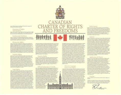 CANADIAN CHARTER OF RIGHTS AND FREEDOMS - efc.ca