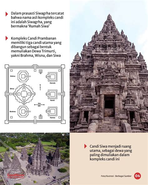 Candi Yang Dibuat Dalam 1 Malam - wintechmobiles.com