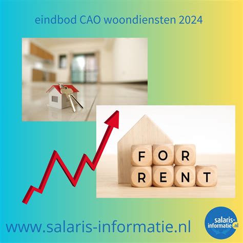 CAO woondiensten woningcorporaties - salaris informatie