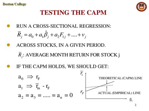 CAPM Testing Engine