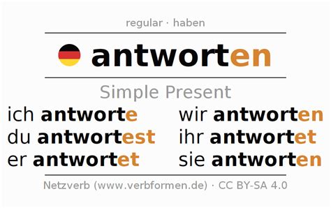 CAPM-German Antworten.pdf