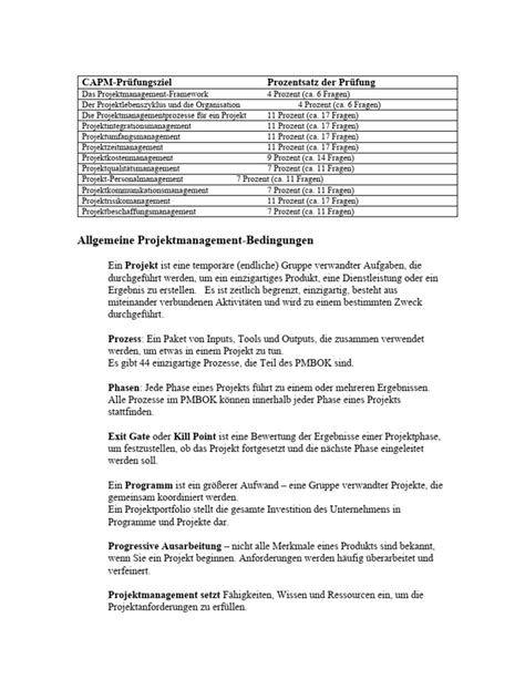 CAPM-German Prüfung.pdf
