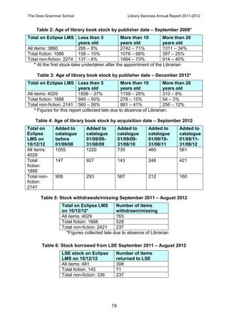CAPMECEDataBookFinal