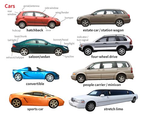 CAR - What does CAR stand for? The Free Dictionary