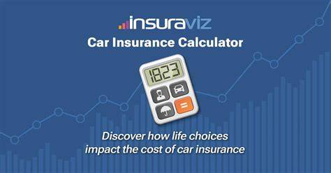Car Insurance Calculator | Estimate Car Insurance | Allstate - raincitystudios.com