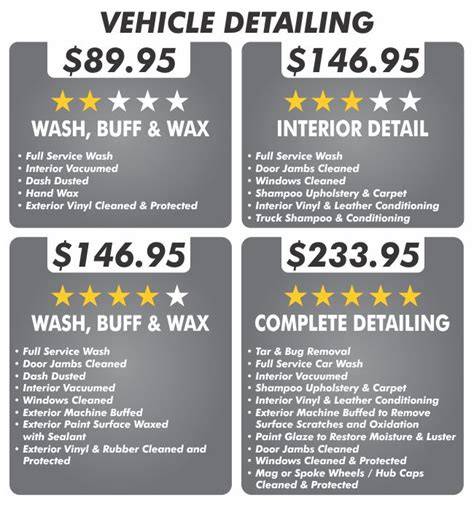 Car Wash Price Guide: Detailing Devils' Services and … - raincitystudios.com