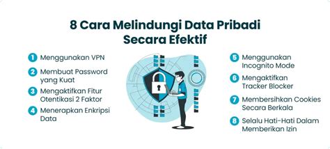 Cara Aman Melindungi Data Pribadi Anda di Internet - coolestguyplanet.net