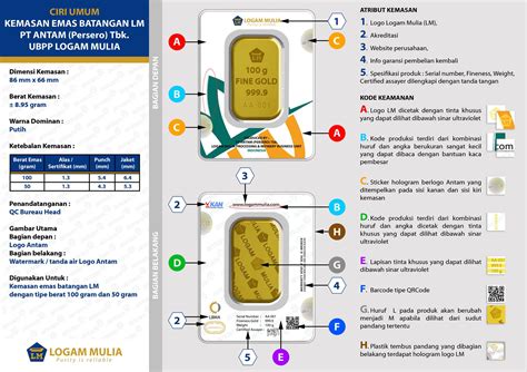 Cara Cek Keaslian Emas Fine Gold - wintechmobiles.com