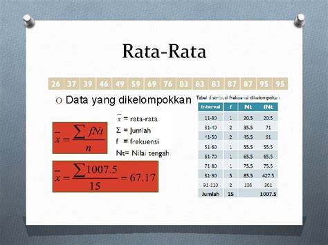 Cara Hitung Rata Rata Nilai - raincitystudios.com