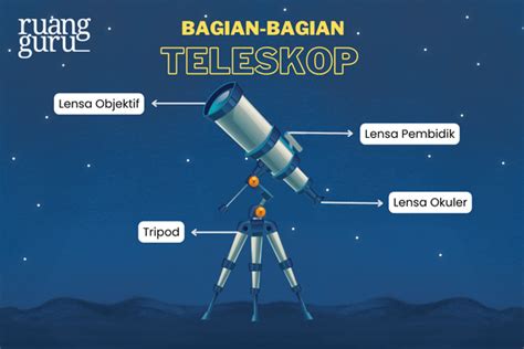 Cara Kerja Teleskop dalam Astronomi - wintechmobiles.com