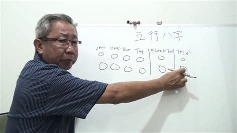 Cara Membaca Hasil Kalkulator Bazi - wintechmobiles.com