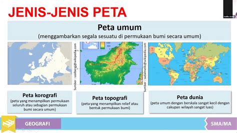 Cara Membaca Peta | PDF - wintechmobiles.com