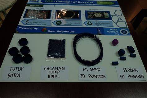 Cara Membuat Filamen 3D Printing dari Botol Plastik - raincitystudios.com