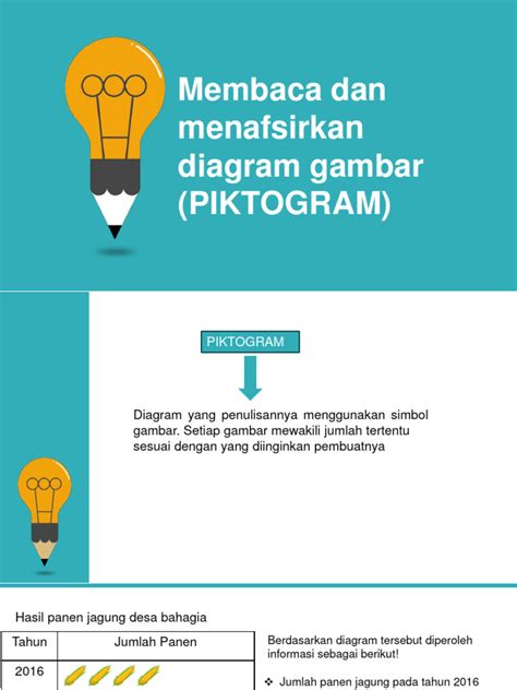 cara membuat piktogram - wethersfieldchildhood.com