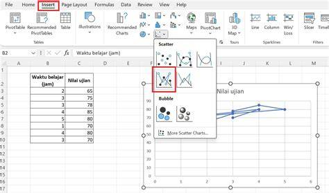 Cara Membuat Scatter Plot di Excel untuk Analisis Data - raincitystudios.com