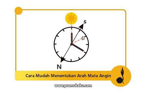 CARA MENGETAHUI ARAH & KECEPATAN ARUS MELALUI BUKU TABEL ARUS PASANG SURUT - raincitystudios.com