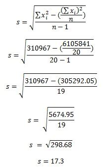 Cara Menghitung Confidence Interval (CI) - Sampling … - wintechmobiles.com