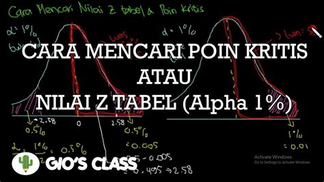 Cara Menghitung Nilai Alpha dan Z | PDF - Scribd - wintechmobiles.com