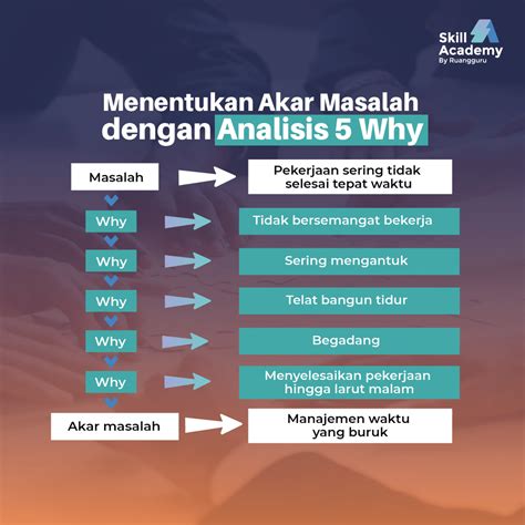 Cara mengidentifikasi masalah hama - BioProtection Portal - raincitystudios.com