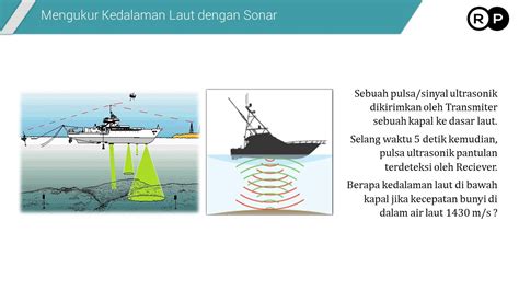 Cara Mengukur Kedalaman Laut - Yakusa Blog - wintechmobiles.com