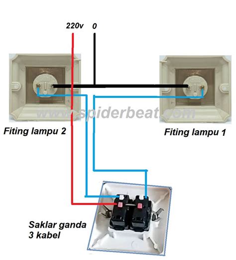 Cara Pasang Saklar Ganda & 5 Tips Merawatnya - raincitystudios.com
