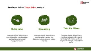 Cara pembukaan lahan secara manual dan mekanis untuk ... - Blogger - raincitystudios.com