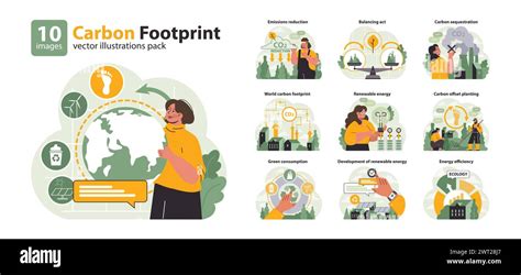 Carbon Footprint Mapping | Glossary - wintechmobiles.com