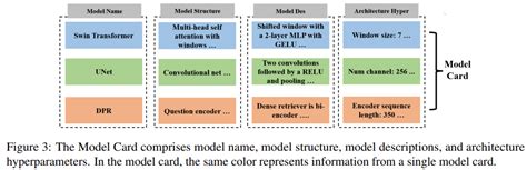 card model - wethersfieldchildhood.com