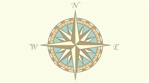 Cardinal Directions - Map skills - wintechmobiles.com