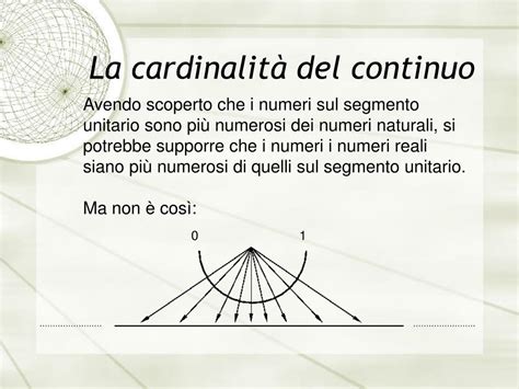 CARDINALITA