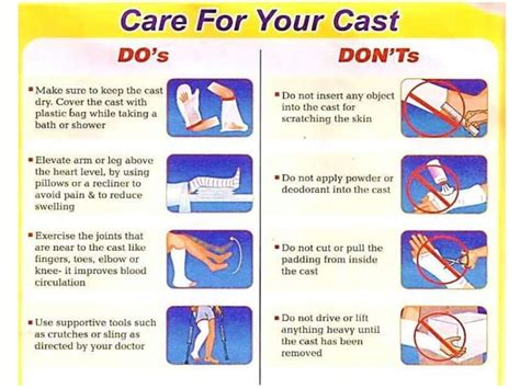 Care of Plaster Casts Leaflet - sirona-cic.org.uk - muktibox.com